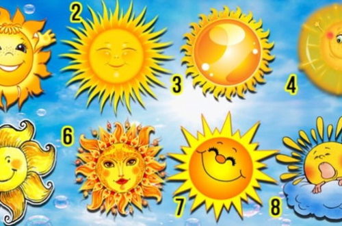 Солнечный тест: Выбираем своё солнышко