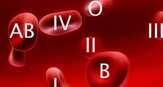 Влияние группы крови на ваш характер